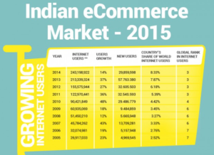 india-2-technobusiness-indonesia