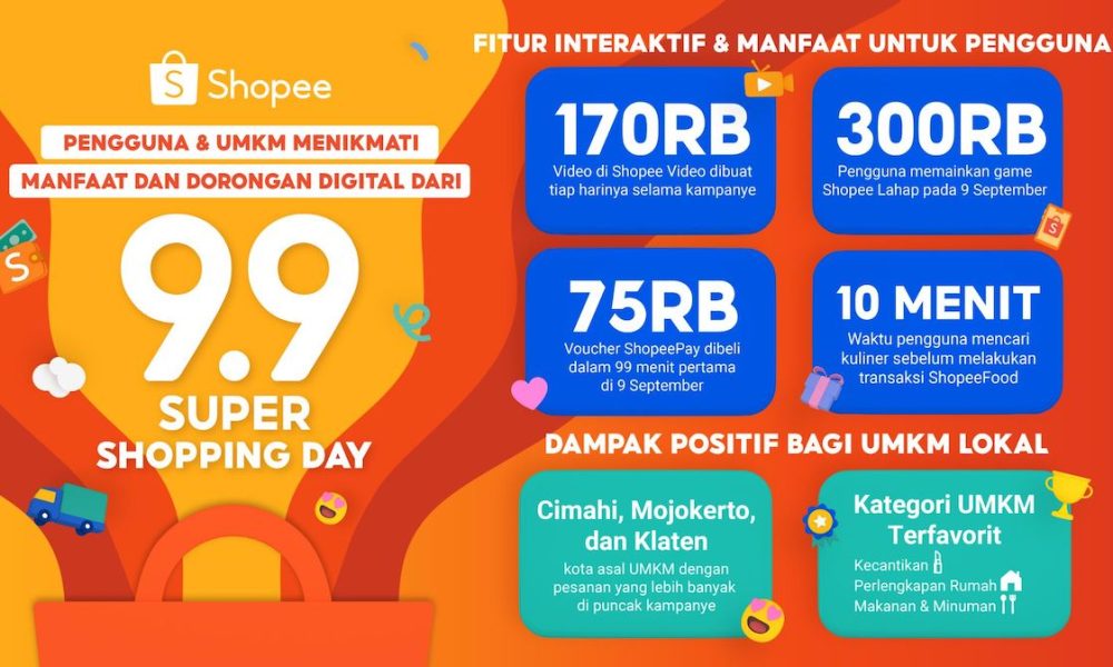 Pengguna Shopee Habiskan 12 Juta Jam Tonton Shopee Live